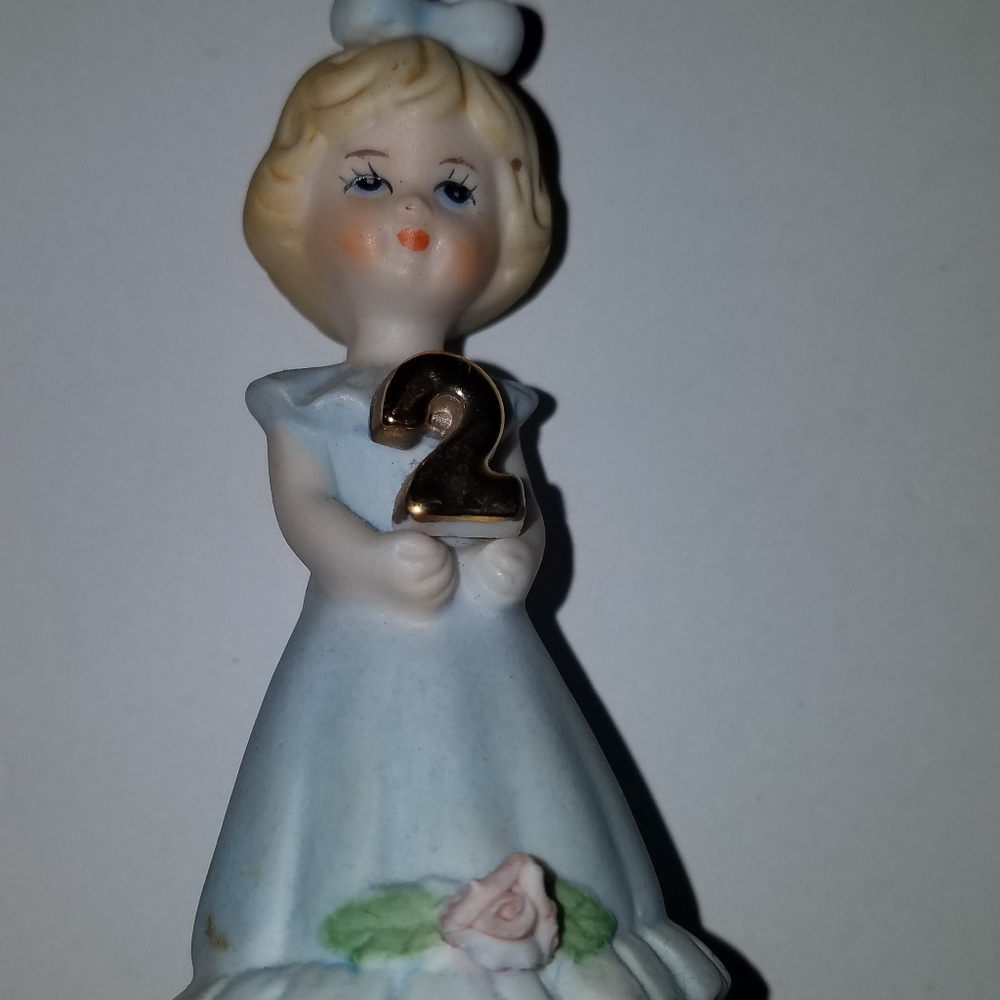 Growing up Birthday Girl Age 2 decorative collect
